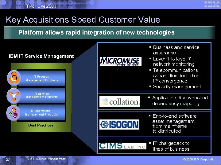 Tivoli Live 2006 Key Acquisitions Speed Customer Value Platform allows rapid integration of new