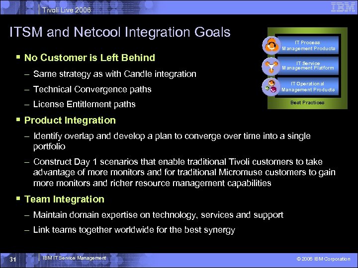 Tivoli Live 2006 ITSM and Netcool Integration Goals § No Customer is Left Behind