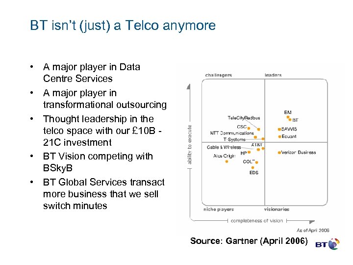 BT isn’t (just) a Telco anymore • A major player in Data Centre Services