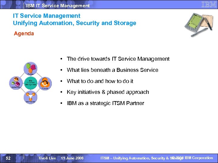 IBM IT Service Management Unifying Automation, Security and Storage Agenda • The drive towards