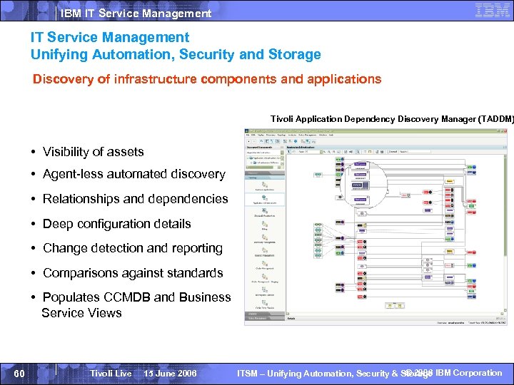 IBM IT Service Management Unifying Automation, Security and Storage Discovery of infrastructure components and