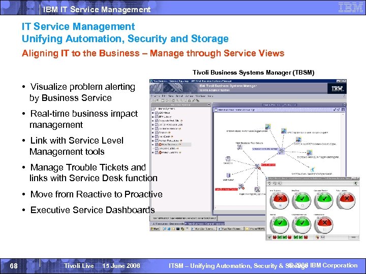 IBM IT Service Management Unifying Automation, Security and Storage Aligning IT to the Business