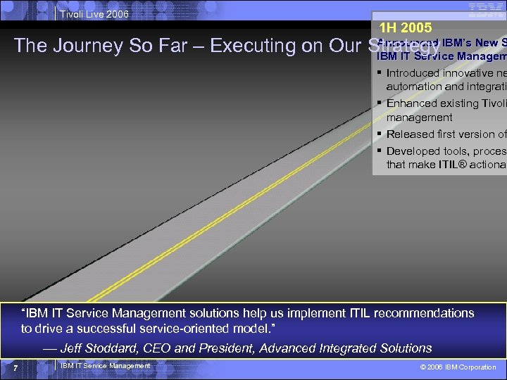 Tivoli Live 2006 1 H 2005 Announced The Journey So Far – Executing on