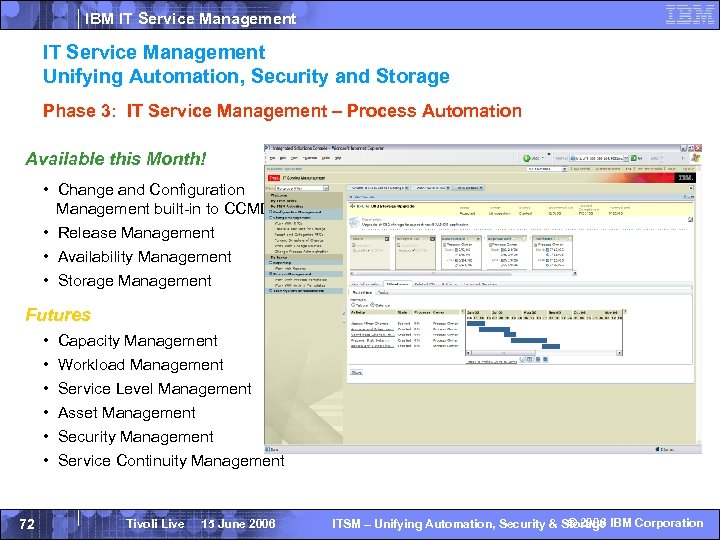 IBM IT Service Management Unifying Automation, Security and Storage Phase 3: IT Service Management