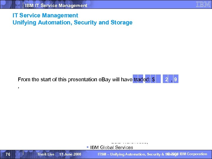 IBM IT Service Management Unifying Automation, Security and Storage Business Challenge § Managing a