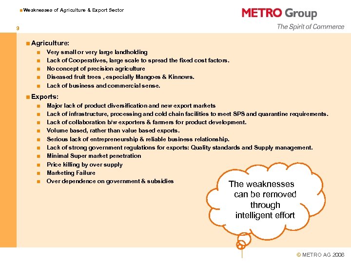 <Weaknesses of Agriculture & Export Sector 9 <Agriculture: < < < Very small or