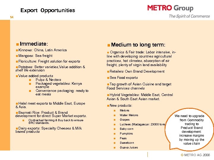 Export Opportunities 14 <Immediate: <Kinnows: China, Latin America <Mangoes: Sea freight <Floriculture: Freight solution