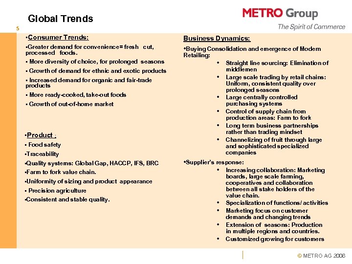 Global Trends 5 §Consumer Trends: §Greater demand for convenience= fresh cut, processed foods. §