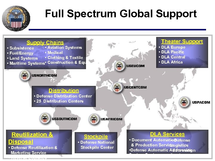 Full Spectrum Global Support Theater Support Supply Chains • Aviation Systems • Subsistence •