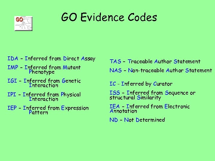 GO Evidence Codes IDA - Inferred from Direct Assay IMP - Inferred from Mutant