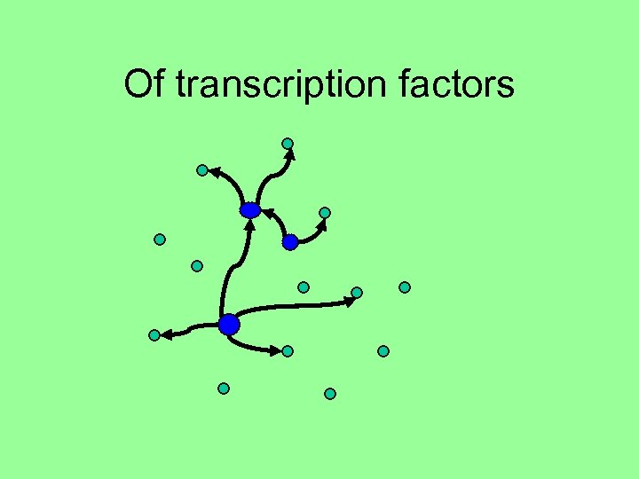 Of transcription factors 