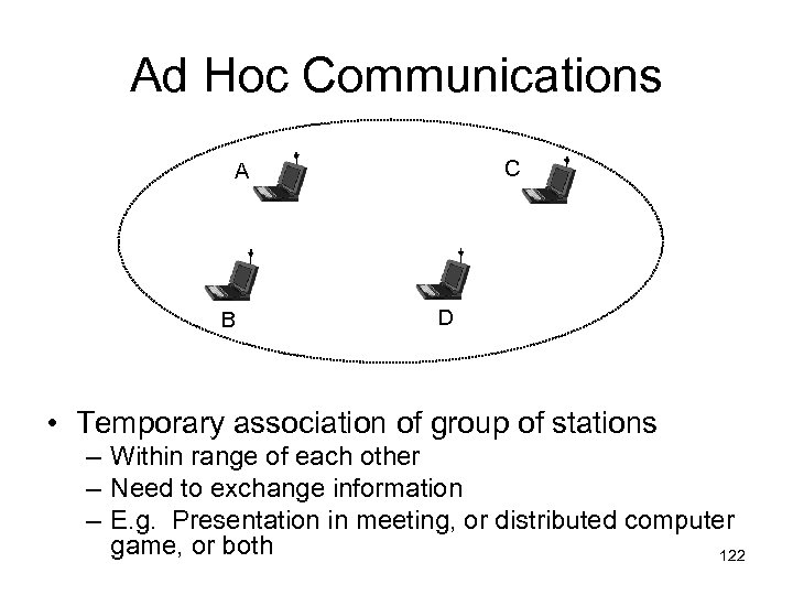 Ad Hoc Communications C A B D • Temporary association of group of stations