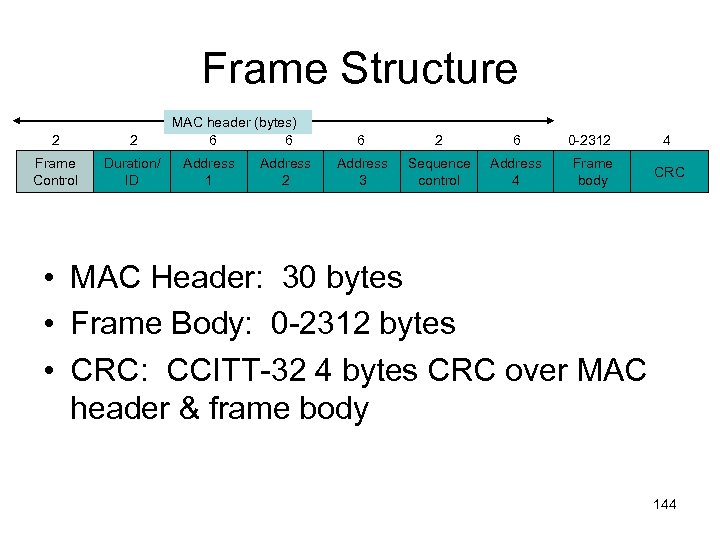 Frame Structure 2 2 Frame Control Duration/ ID MAC header (bytes) 6 6 Address