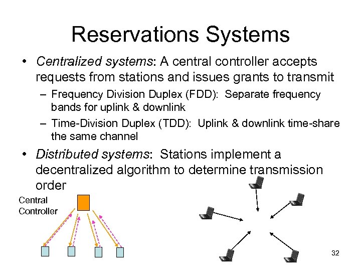 Reservations Systems • Centralized systems: A central controller accepts requests from stations and issues