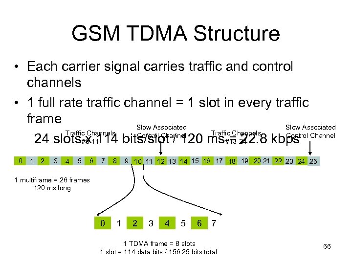 GSM TDMA Structure • Each carrier signal carries traffic and control channels • 1