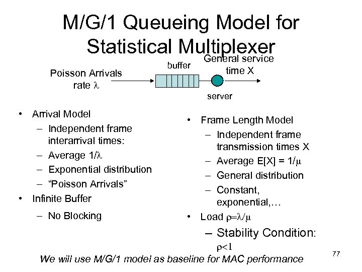 M/G/1 Queueing Model for Statistical Multiplexer General service Poisson Arrivals rate • Arrival Model