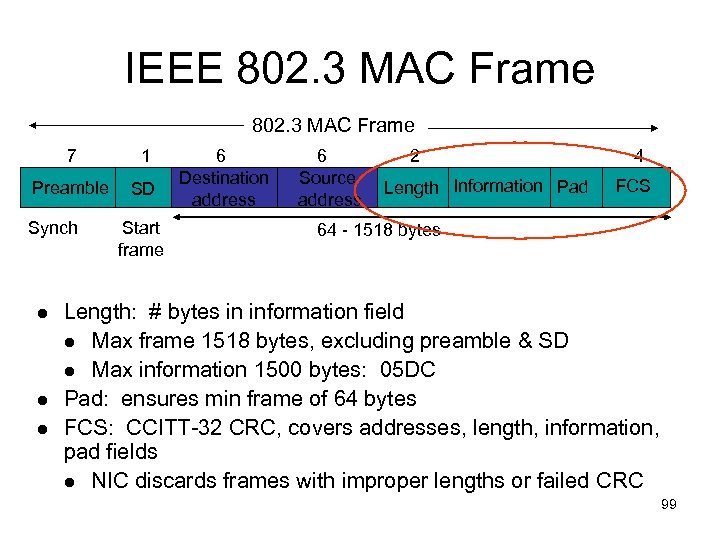 IEEE 802. 3 MAC Frame 7 1 Preamble SD Synch Start frame 6 Destination