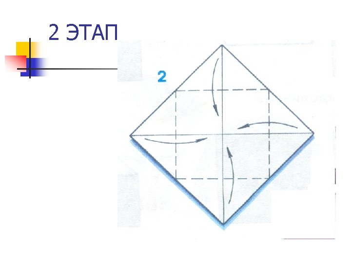 2 ЭТАП 