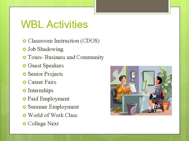 WBL Activities Classroom Instruction (CDOS) Job Shadowing Tours- Business and Community Guest Speakers Senior