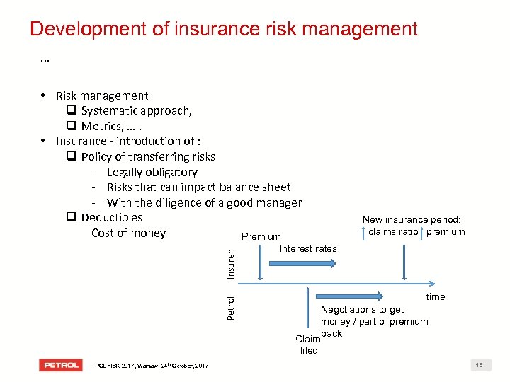 Development of insurance risk management … time Claim filed POLRISK 2017, Warsaw, 24 th