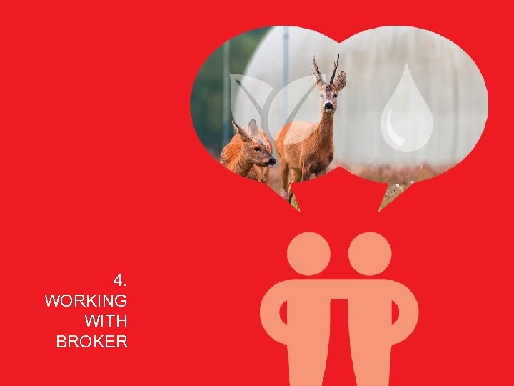 4. WORKING WITH BROKER 