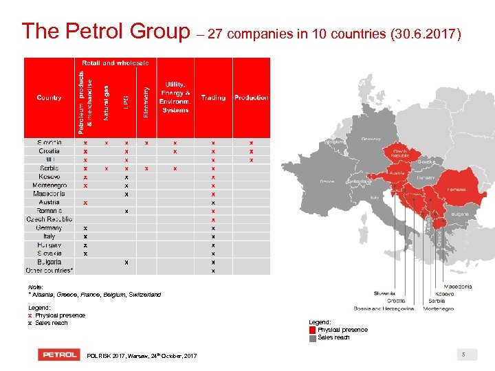The Petrol Group – 27 companies in 10 countries (30. 6. 2017) Note: *
