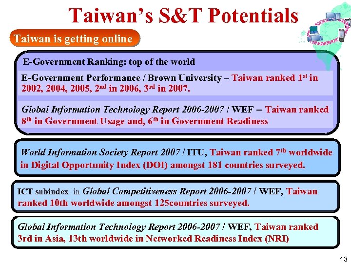 Taiwan’s S&T Potentials Taiwan is getting online E-Government Ranking: top of the world E-Government