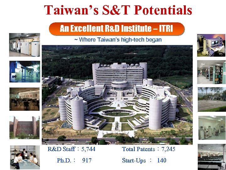 Taiwan’s S&T Potentials An Excellent R&D Institute – ITRI ~ Where Taiwan’s high-tech began