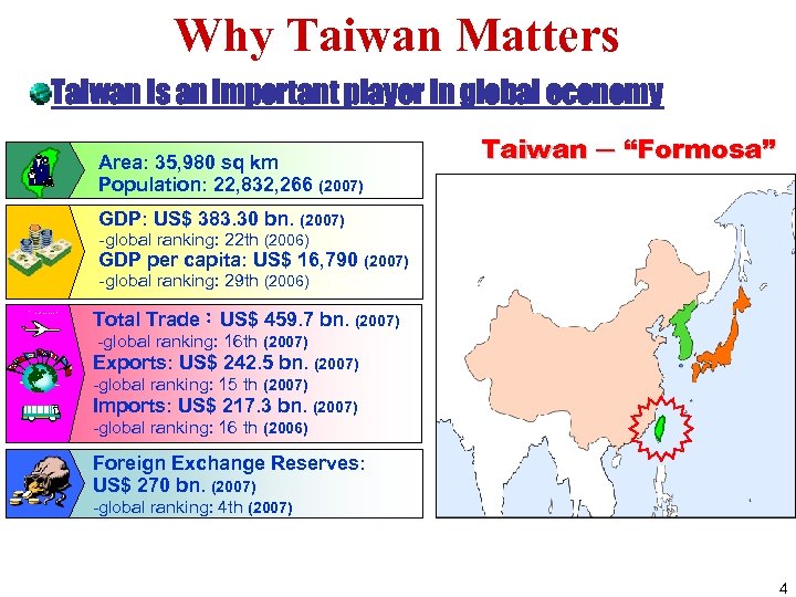 Why Taiwan Matters Taiwan is an important player in global economy Area: 35, 980