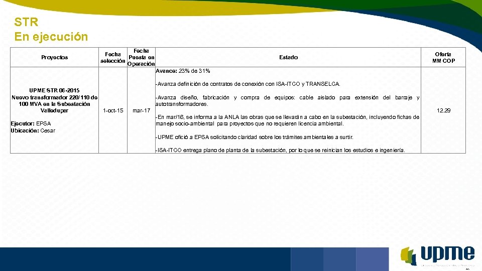 STR En ejecución Unidad de Planeación Minero Energética Proyectos Fecha Puesta en selección Operación