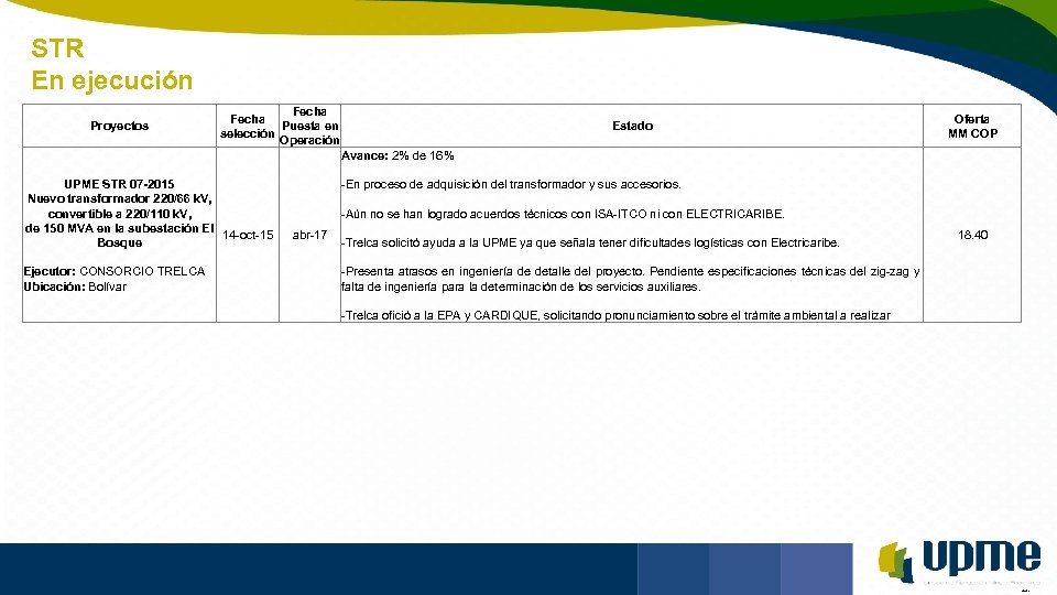 STR En ejecución Unidad de Planeación Minero Energética Proyectos Fecha Puesta en selección Operación