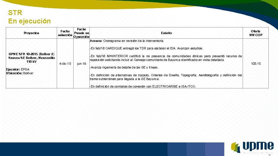 STR En ejecución Unidad de Planeación Minero Energética Proyectos Fecha Puesta en selección Operación