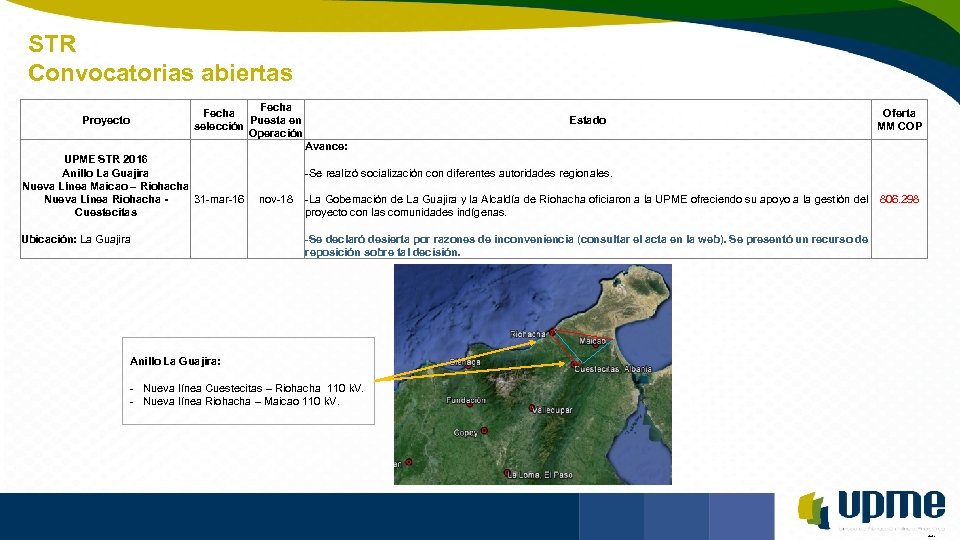 STR Convocatorias abiertas Unidad de Planeación Minero Energética Fecha Puesta en selección Operación Proyecto