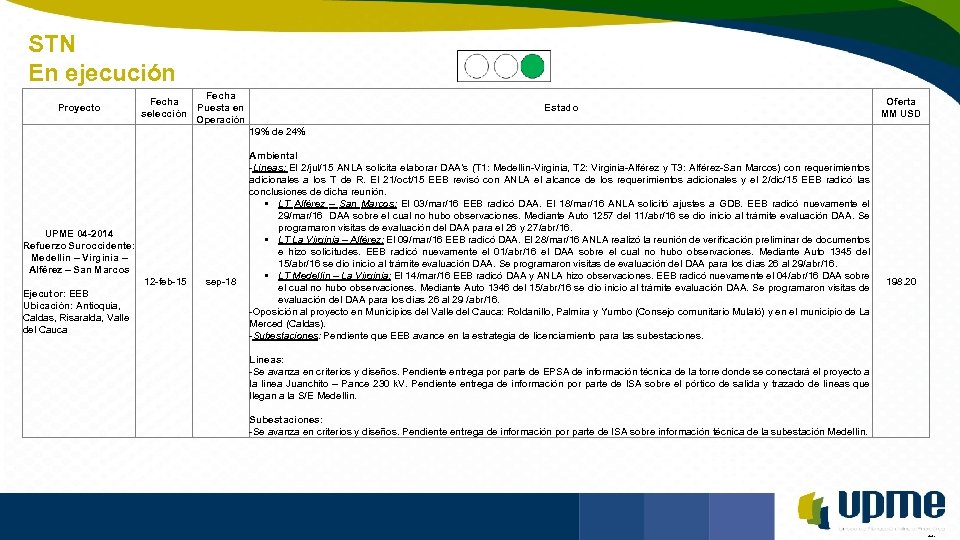 STN En ejecución Unidad de Planeación Minero Energética Proyecto Fecha selección Fecha Puesta en