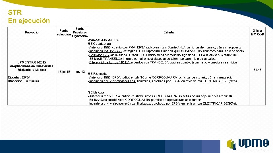 STR En ejecución Unidad de Planeación Minero Energética Proyecto UPME STR 01 -2015 Ampliaciones