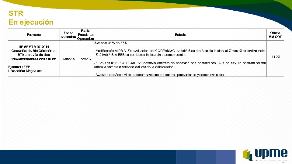 STR En ejecución Unidad de Planeación Minero Energética Proyecto Fecha Puesta en selección Operación