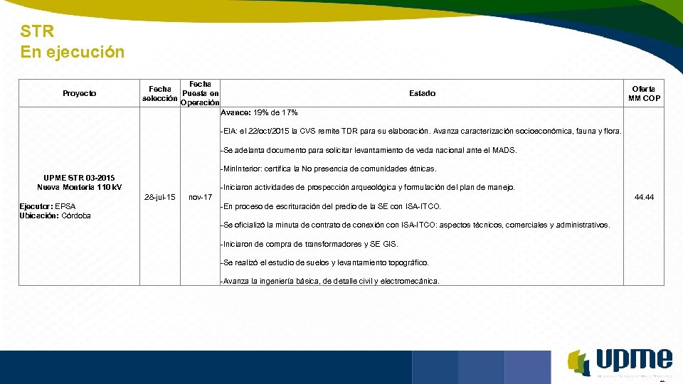 STR En ejecución Unidad de Planeación Minero Energética Proyecto Fecha Puesta en selección Operación