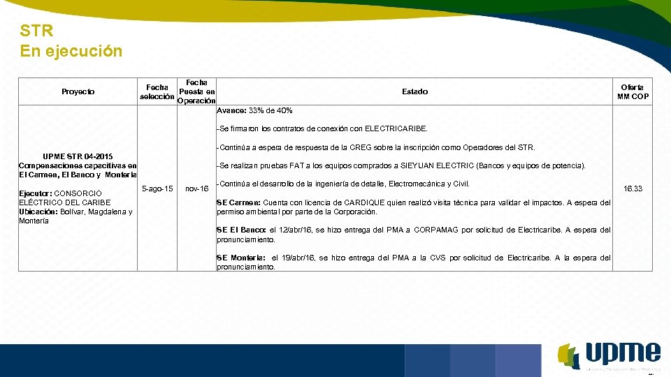 STR En ejecución Unidad de Planeación Minero Energética Proyecto Fecha Puesta en selección Operación