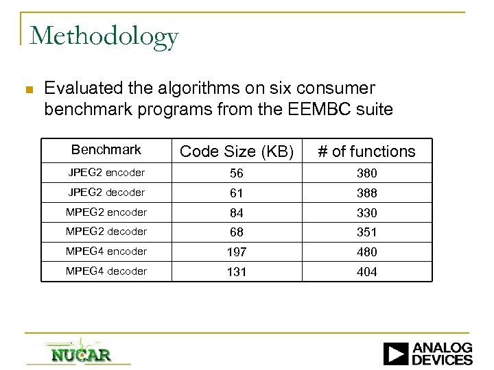 Methodology n Evaluated the algorithms on six consumer benchmark programs from the EEMBC suite