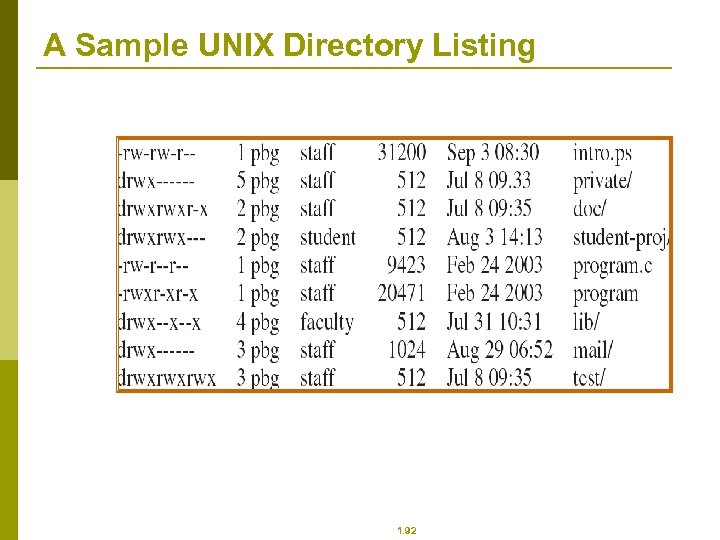 A Sample UNIX Directory Listing 1. 92 