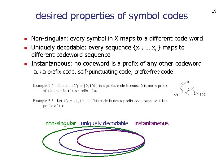 desired properties of symbol codes n n n Non-singular: every symbol in X maps