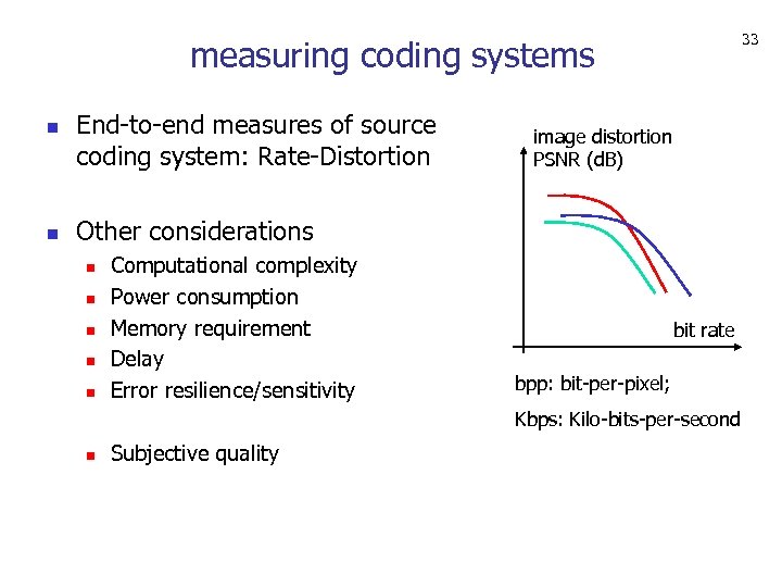 33 measuring coding systems n n End-to-end measures of source coding system: Rate-Distortion image