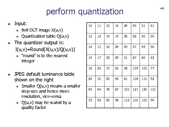 perform quantization n Input: 44 16 11 10 16 24 40 51 61 12