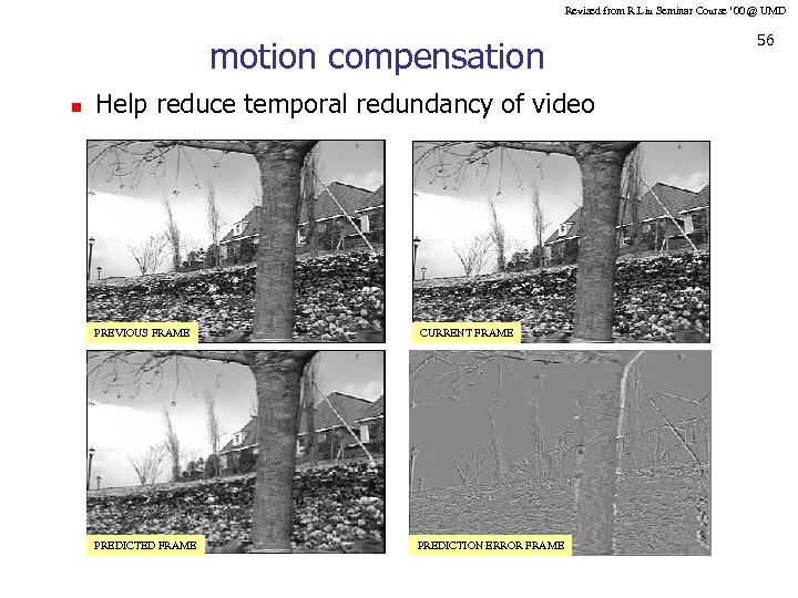 Revised from R. Liu Seminar Course ’ 00 @ UMD motion compensation n Help