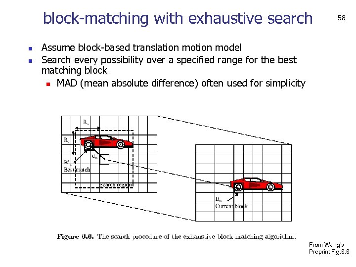 block-matching with exhaustive search n n 58 Assume block-based translation model Search every possibility