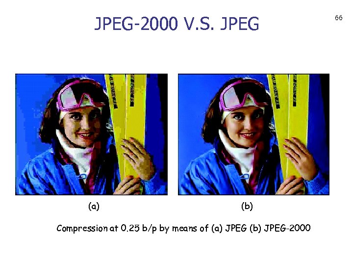 JPEG-2000 V. S. JPEG (a) (b) Compression at 0. 25 b/p by means of