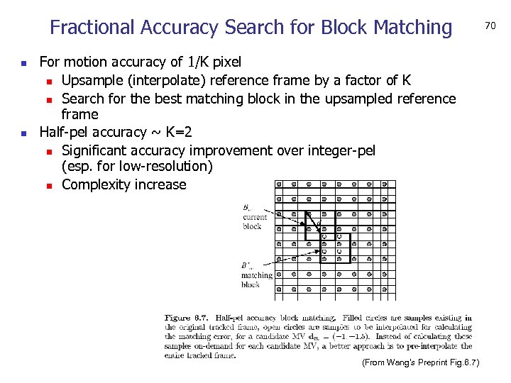 Fractional Accuracy Search for Block Matching n n For motion accuracy of 1/K pixel