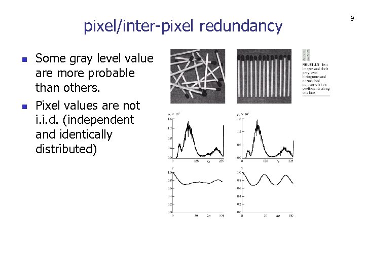 pixel/inter-pixel redundancy n n Some gray level value are more probable than others. Pixel
