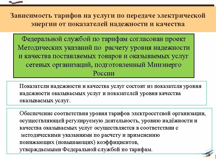 Зависимость тарифов на услуги по передаче электрической энергии от показателей надежности и качества Федеральной