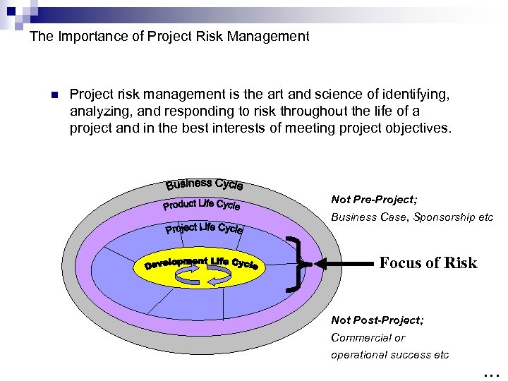 The Importance of Project Risk Management n Project risk management is the art and
